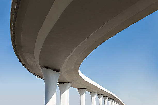 Best Concrete Patio Design and Installation in Soh Jordan, UT